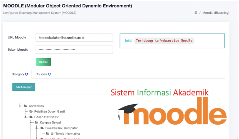 e-Learning dan Test Online